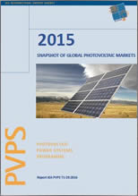 IEA PVPS Report: A Snapshot of Global Photovoltaic Markets 2015