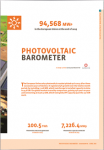 Photovoltaic Barometer 2016