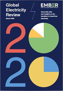 Global Electricity Review 2020