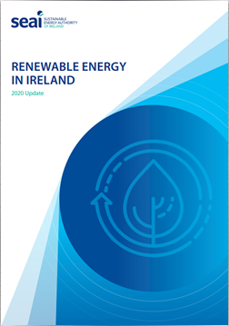 Renewable Energy in Ireland 2020