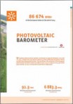Photovoltaic Barometer 2015