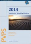 IEA PVPS Report: A Snapshot of Global PV Markets 2014