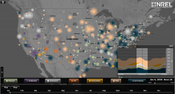 Hourly Operation in 2050