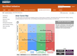 Solar Career Map