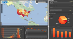 The Market Mapper